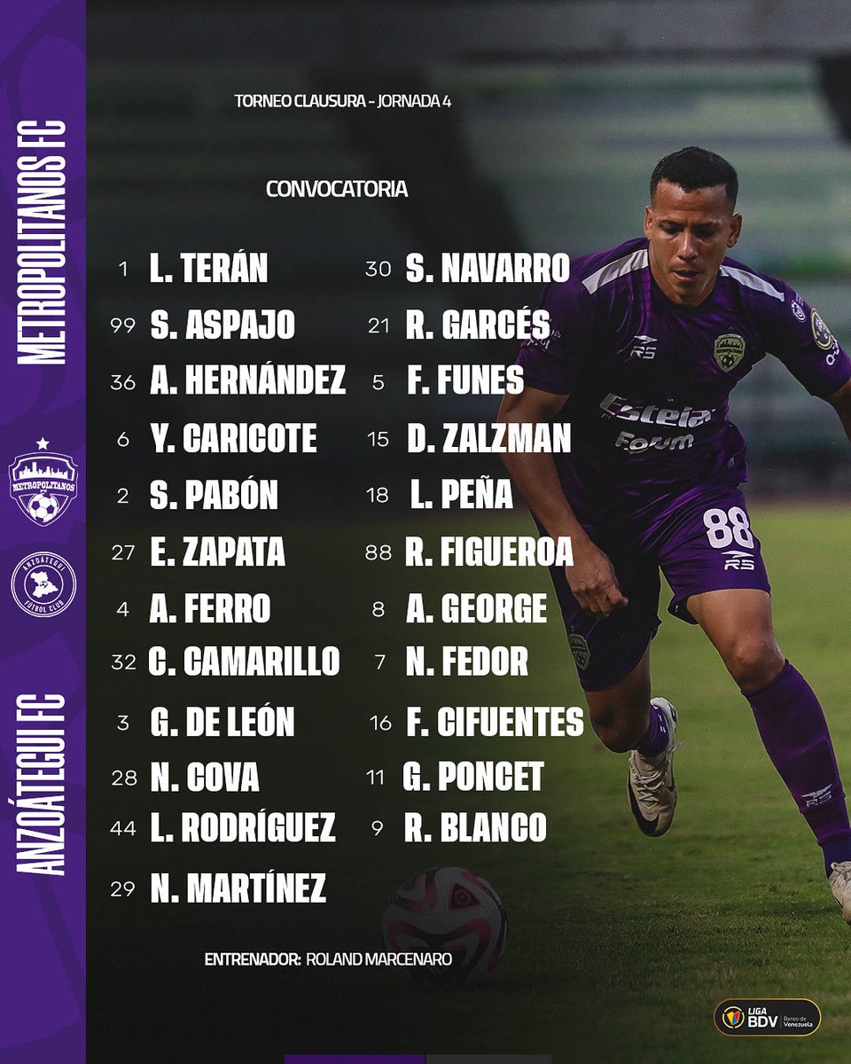 Metropolitanos_'s tweet image. 𝐂𝐨𝐧𝐯𝐨𝐜𝐚𝐭𝐨𝐫𝐢𝐚 ✅
Aquí están los elegidos por Roland Marcenaro para el encuentro de hoy ante Anzoátegui FC por la jornada 4 del Torneo Clausura 2025
#SiempreVioleta 🟣