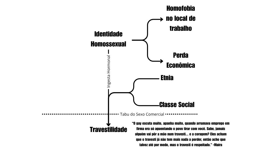 lemuriandemon's tweet image. Estudar por Etnografia é muito bom: