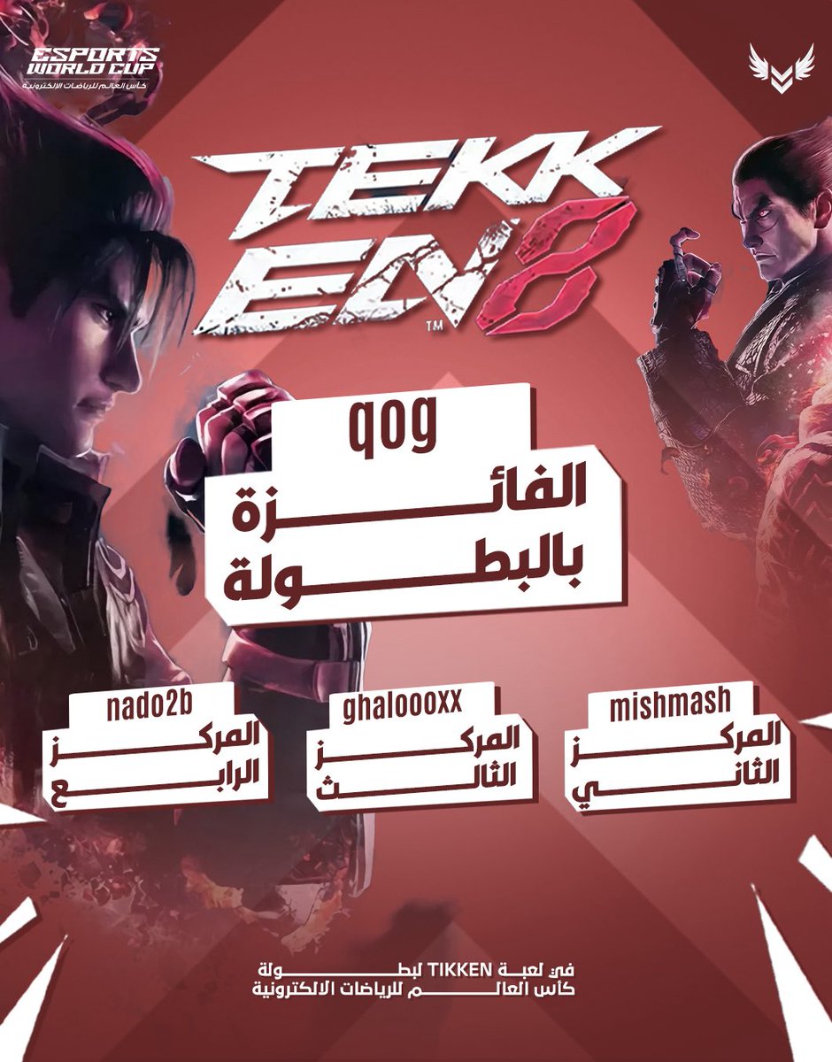 VALARCLUB's tweet image. بكل فخر نبارك للفائزة معنا في بطولة TEKKEN EWC 🥇🏋🏻‍♀️!
ولا ننسى نحيي صاحبات المراكز الثانية والثالثة والرابعة على الاداء الرائع✨

شكر كبير لكل من شاركتنا التجربة 💜
#VALARCLUB #EWC2025 @ewc_festival