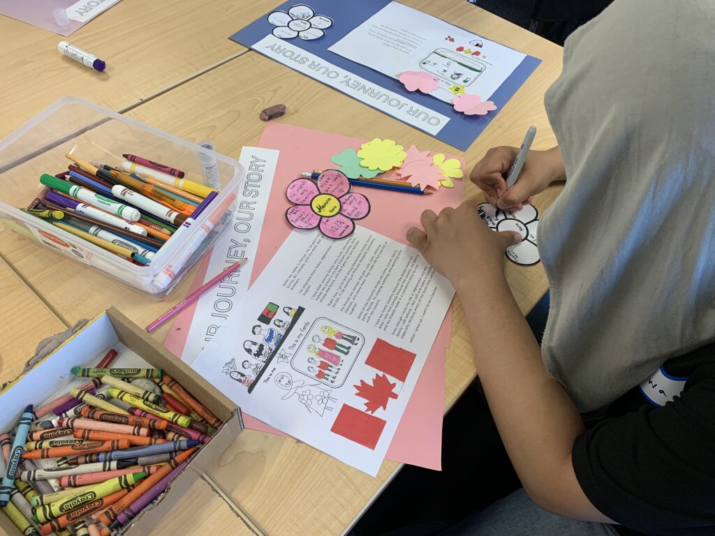 We wrapped up Our Journeys Our Stories summer program!
Newcomer kids explored storytelling &amp; made friends, while parents learned how to support their children in Canadian schools.
Mr. Azizi: “My children learn responsibility, and I learn how to support their emotions.”

#Surrey