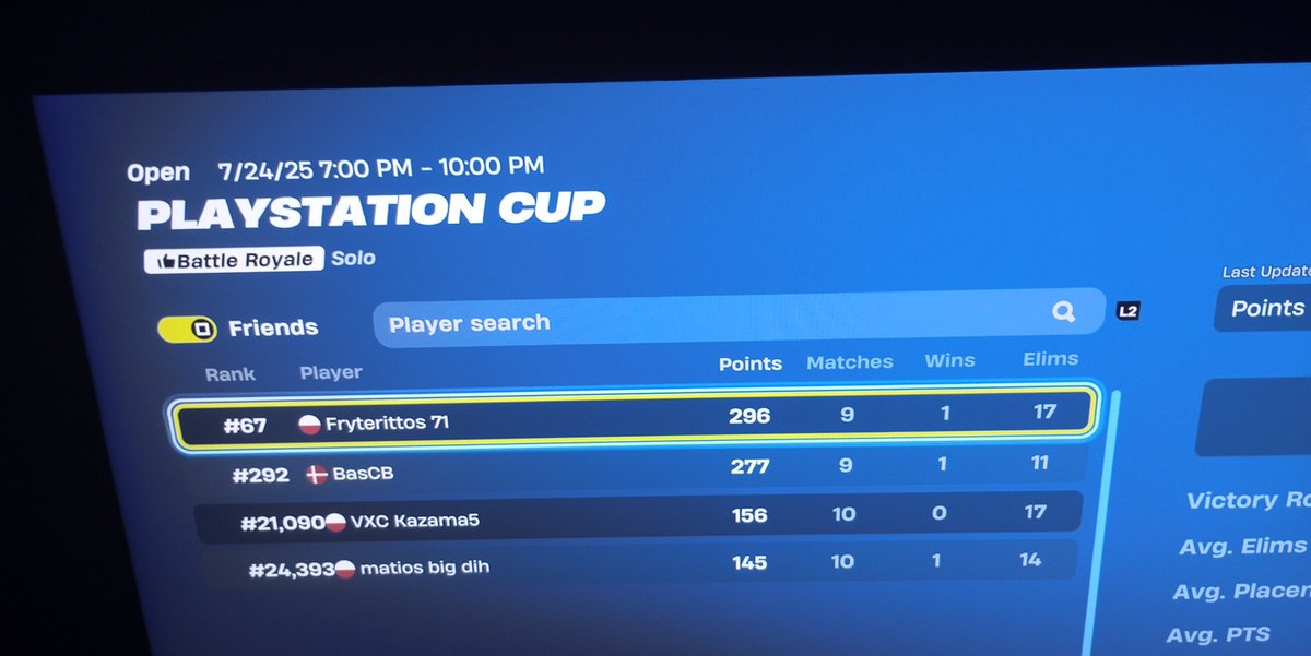 Last potrzebne top 20 więc wywalka top 95🙂🔫