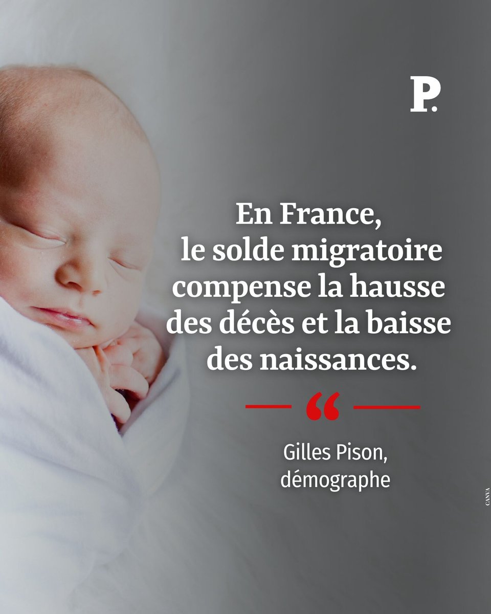LePoint's tweet image. Pour la première fois depuis 1945, il y a plus de morts que de naissances dans le pays. Le démographe Gilles Pison analyse, pour « Le Point », les conséquences sur la population française.
➡️ l.lepoint.fr/0Xz
Par @nathan_tacchi