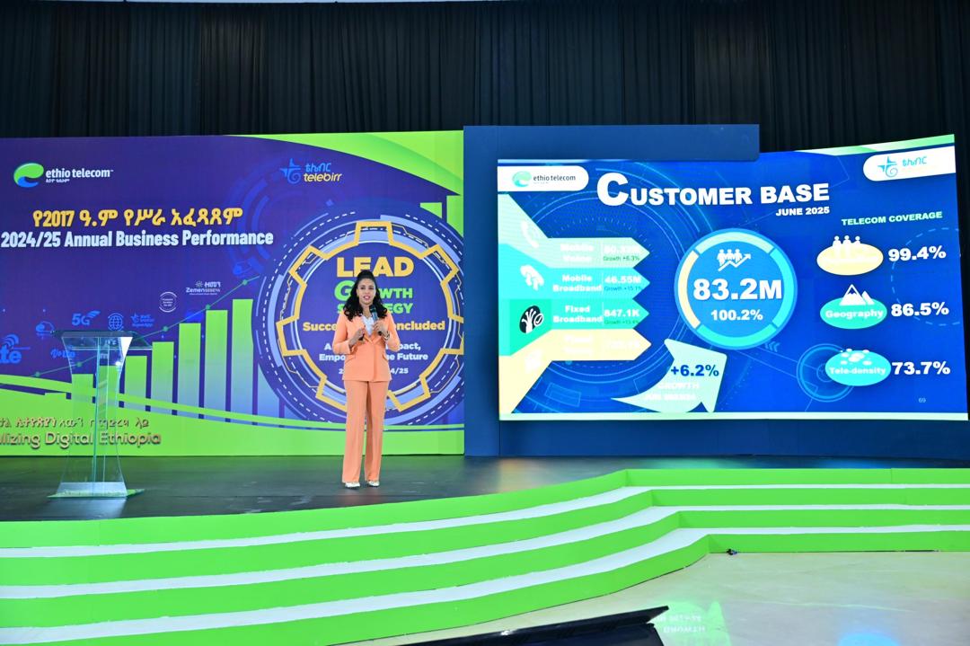 telebirr's tweet photo. Congratulations!
We are excited to announce that our company has completed its 2024/25 budget year plan and its three-year #LEADGrowth Strategy with outstanding business performance!
1/8 https://t.co/gRZyrMWB5f