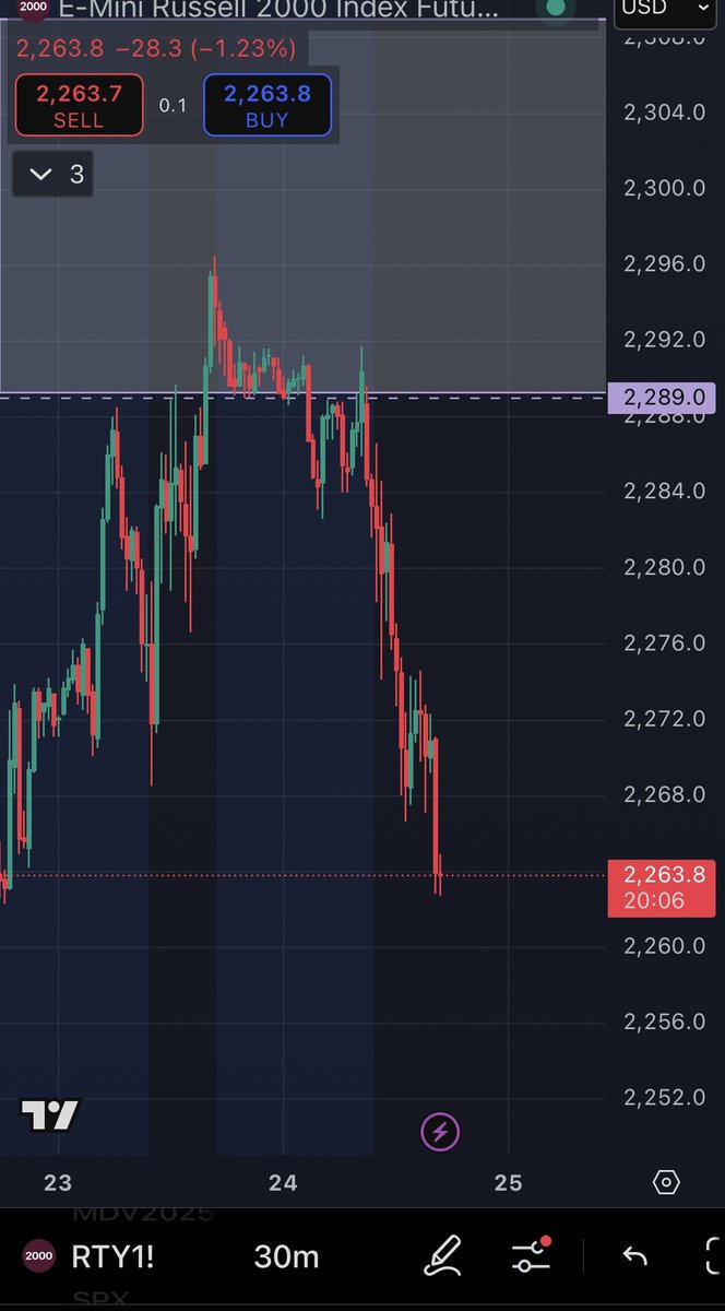 That’s a nice read 👇