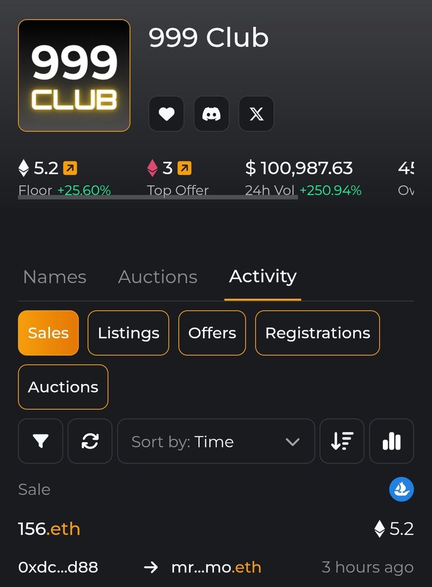 WarholPunk tweet media