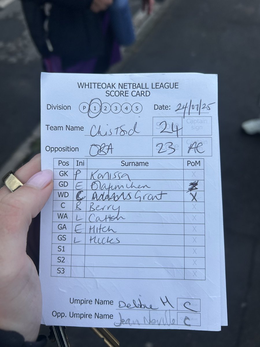 Two first team debuts for Lucia and Erin, three playing completely out of position  and a win 24-23 vs OBA1. Congratulations girls. #whiteoaknetballleague #summerleague #csgsnetball