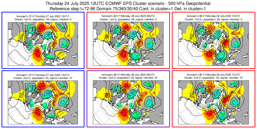 Superchri90's tweet image. Next week with a strong negative temperature anomaly, up to 6°C below average, crazy for July!