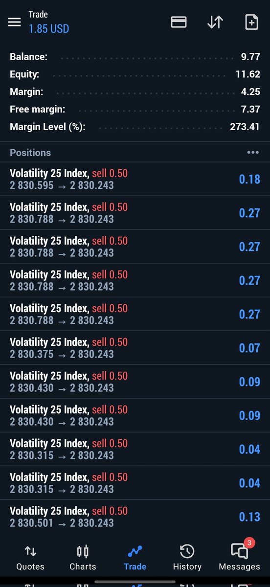 Perfect.📈 tweet media