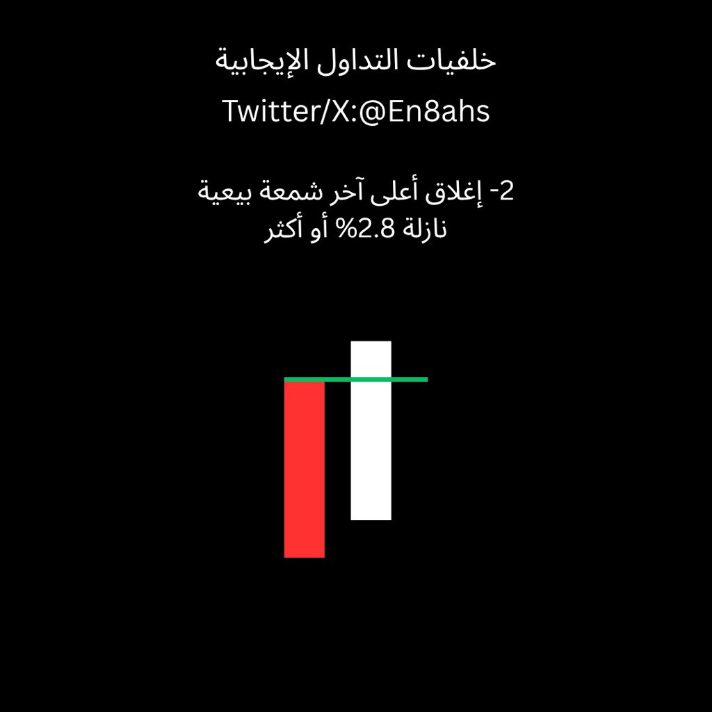 المهندس عبدالرحيم حامد tweet media