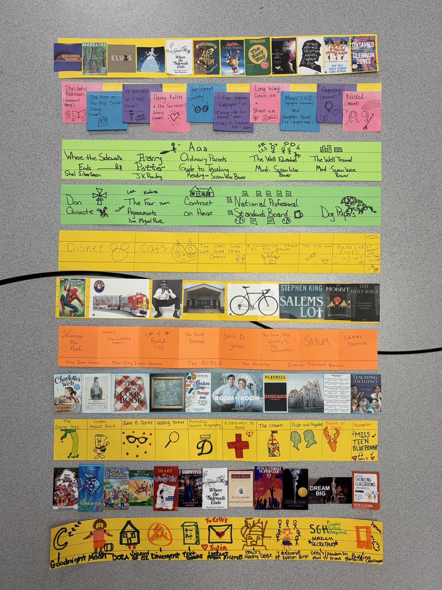 ArtofBusiness22's tweet image. It’s been a busy and productive week of @JCPSKY PD. I attended Days 1&amp;amp;3 of the @Ad_Lit_Model professional development and found it so powerful I added it to my presentation on #BackwardDesign for the @ExploreJCPS Institute. I especially loved hearing @spencerideas speak!