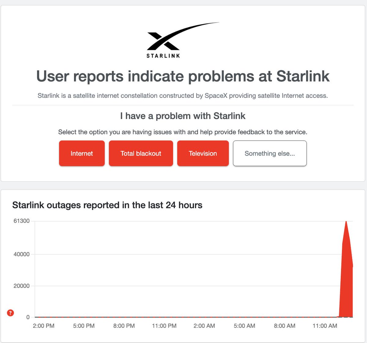 pitdesi's tweet photo. what are the theories for why Starlink is down? https://t.co/VV0xQsSIlD