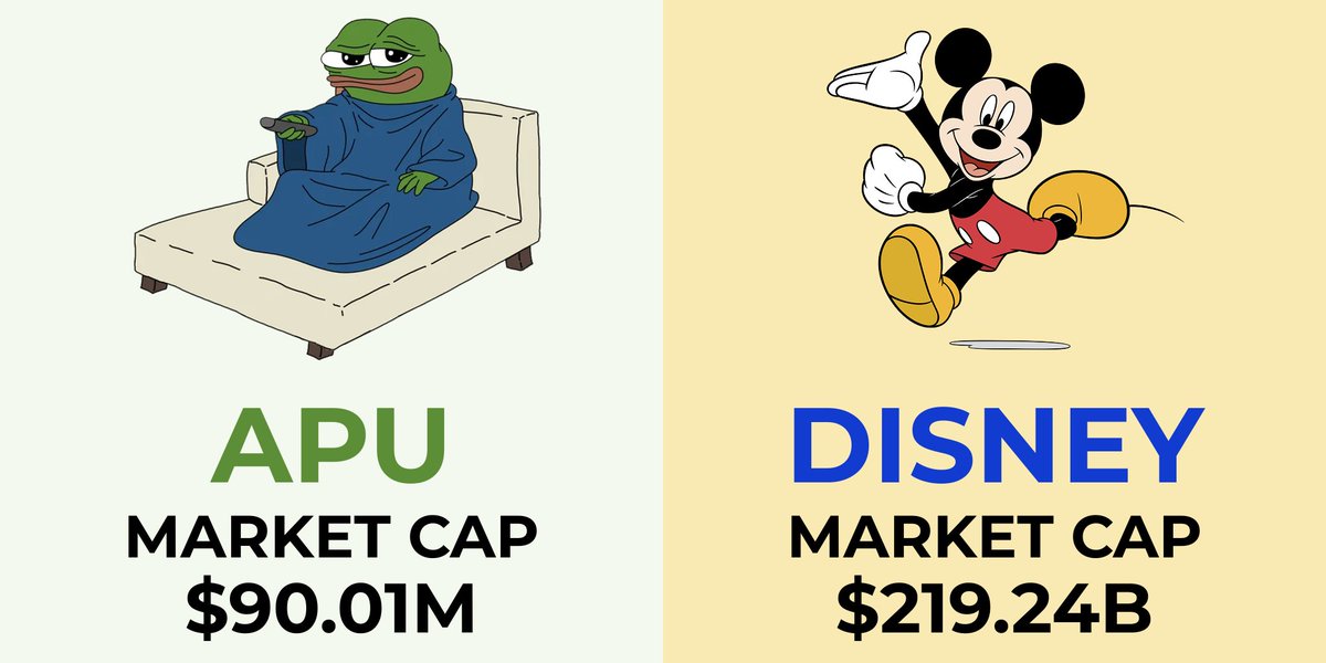 Apu vs. Disney (@apuvsdisney) on Twitter photo July 24, 2025
$APU Market Cap: $90.01M
$DIS Market Cap: $219.24B
Flippening Progress: 0.04% July 24, 2025
$APU Market Cap: $90.01M
$DIS Market Cap: $219.24B
Flippening Progress: 0.04%