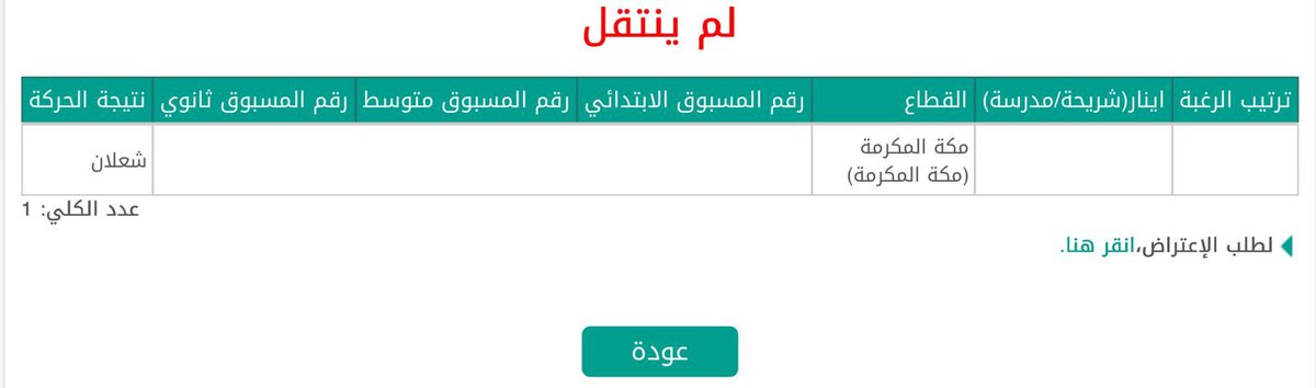 ﮼فواز،الحربي tweet media
