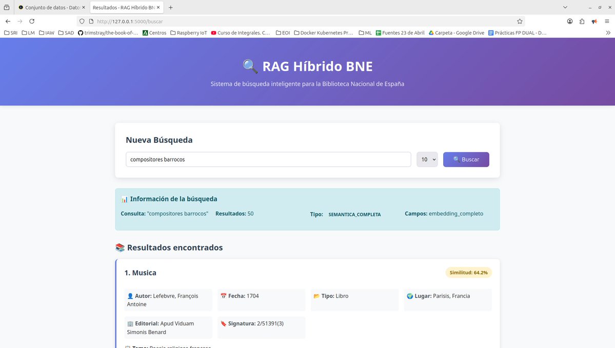 Probando a consultar los datos abiertos de la <a href="/BNE_biblioteca/">Biblioteca Nacional de España</a> tanto en local como con Claude de <a href="/AnthropicAI/">Anthropic</a>