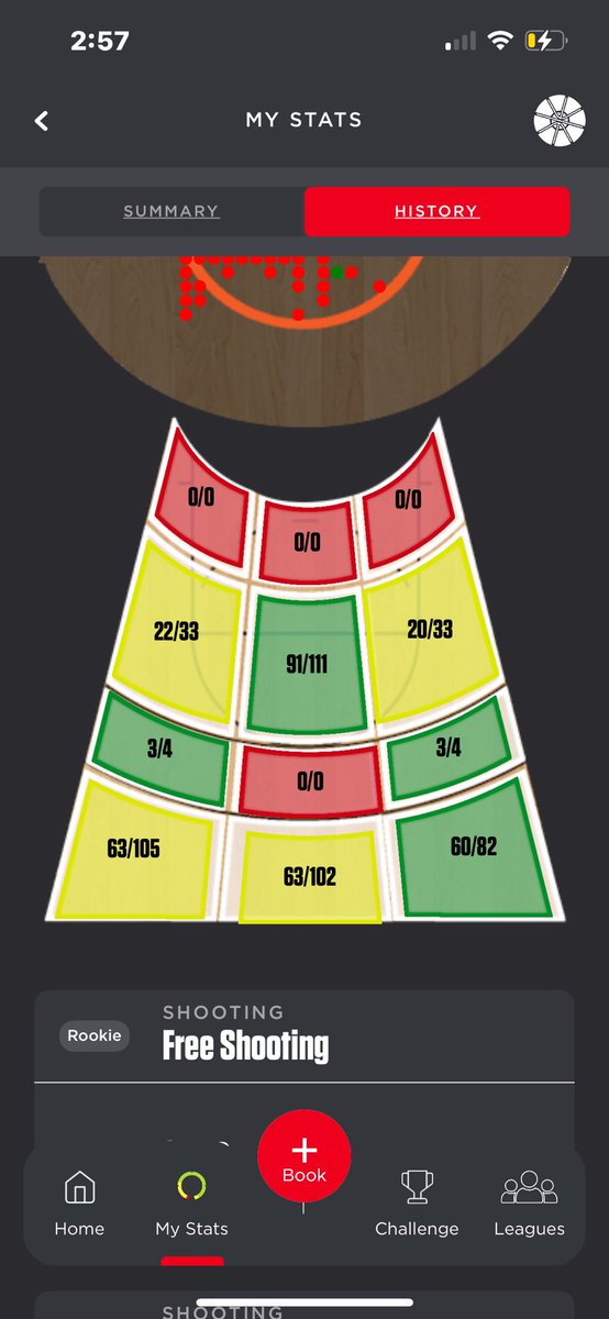 Stacking !

Day by day