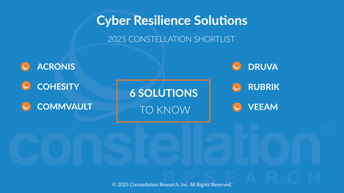 constellationr's tweet image. Check out the ShortList for Cyber Resilience by @chirag_mehta zurl.co/QcCZv @Acronis @Cohesity @Commvault @druvainc @rubrikInc @Veeam