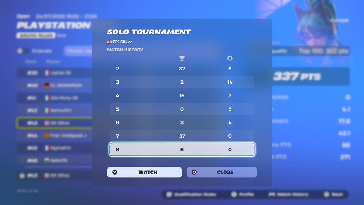 🏆Qualified Eu ps cup finals 🏆

First order in finals