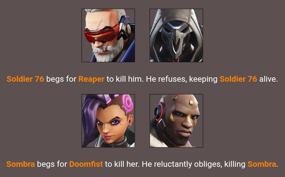 Looply_13_X's tweet image. This sim is so fucking funny like look at this shit, almost everyone of these is canon af