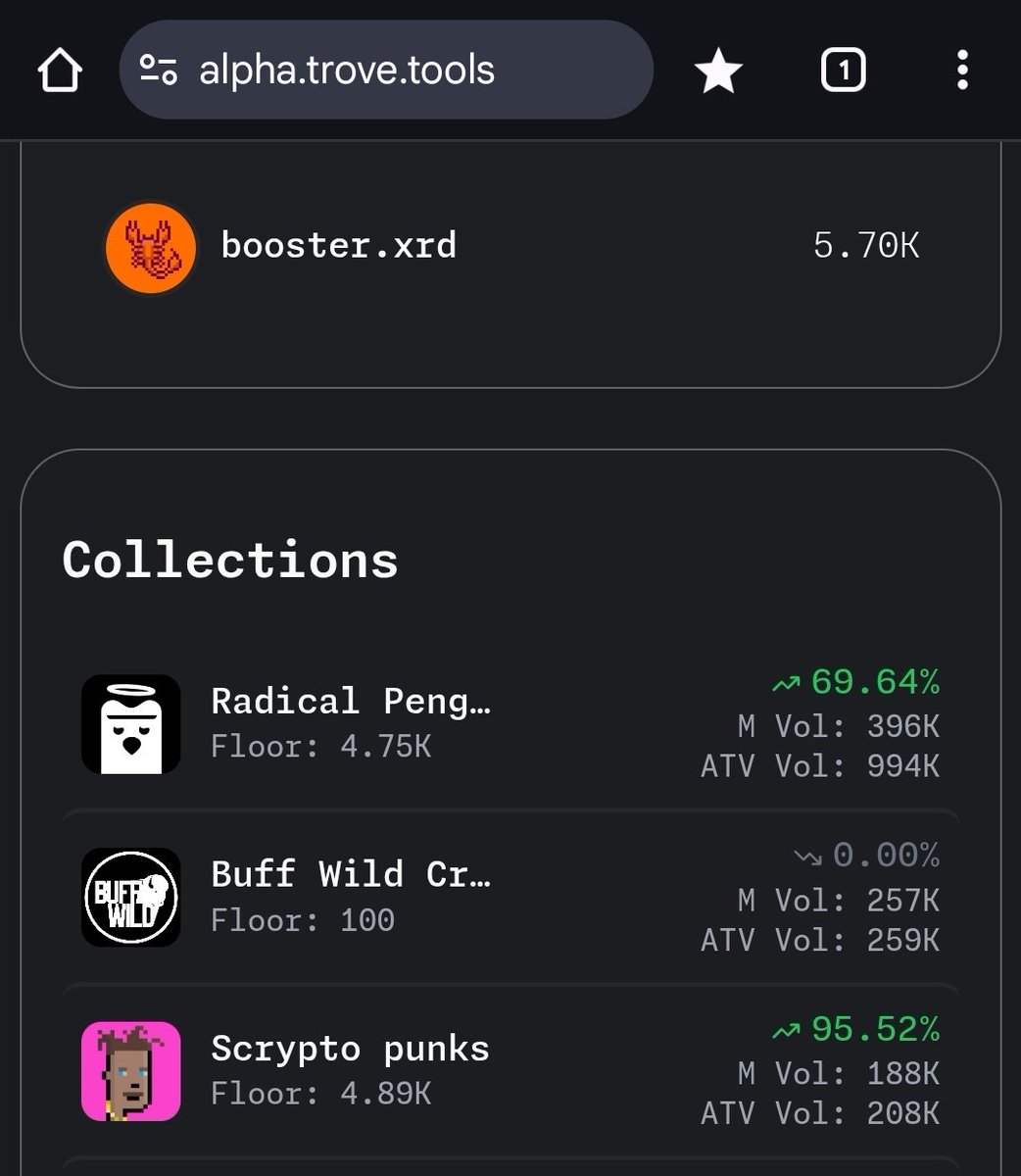 Ai50916's tweet photo. 👀 @PenguinsXRD @ScryptoPunks $XRD @radixdlt https://t.co/gOLgDlP4wR