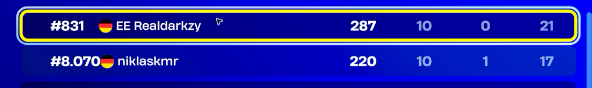 Erster Playstation Solo CC 

#800 + Herr KMR outplaced
