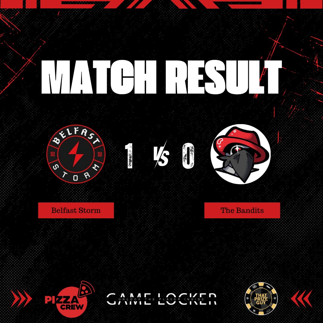 Belfast Storm tweet media