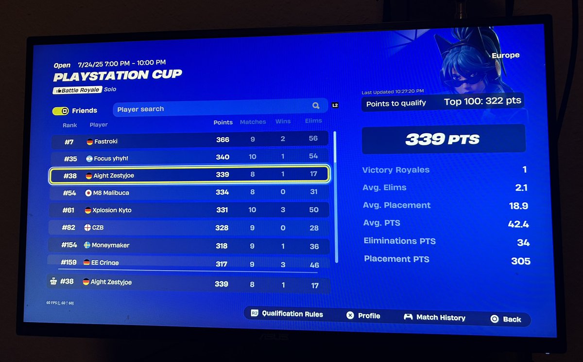 HijoeFN's tweet image. Qualed PS Cup Finals, pumped Powers in Finals Lets goo 🥳

@AightEU #TeamAight