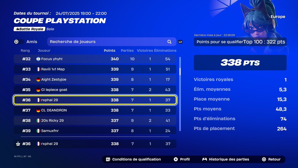 Qual final ps cup 

#36