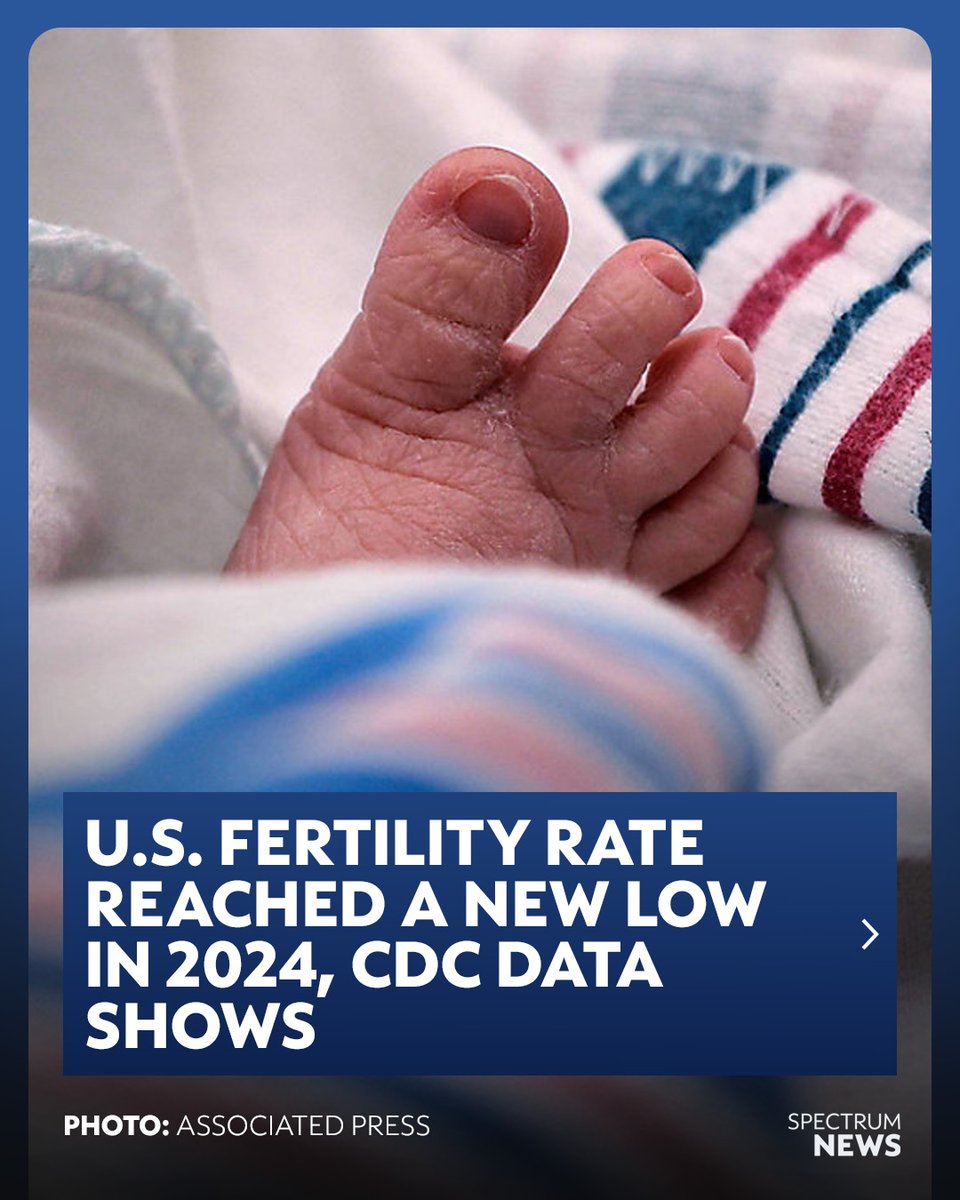 The fertility rate in the U.S. dropped to an all-time low in 2024 with less than 1.6 kids per woman, new federal data released Thursday shows. The new statistic is on par with fertility rates in western European countries, according to World Bank data. mynews13.com/fl/orlando/hea…