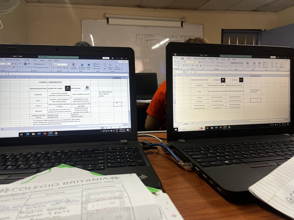 glvnaraa's tweet photo. estudiandooo https://t.co/TYYaEcehiY
