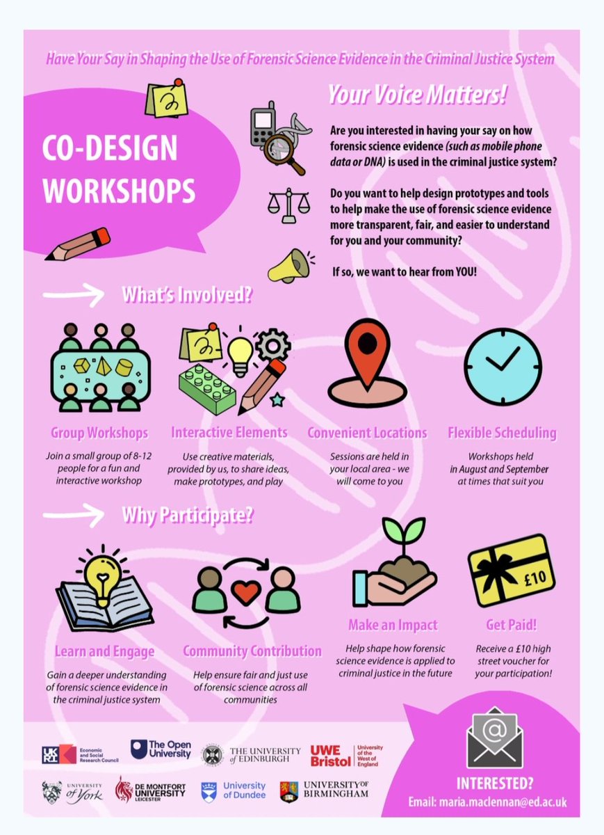 Co-Design Workshop! 
Your Voice Matters!