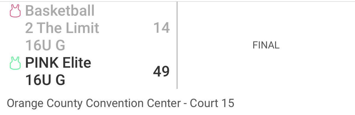 2027 National defeats Basketball 2 The Limit 💪🏼