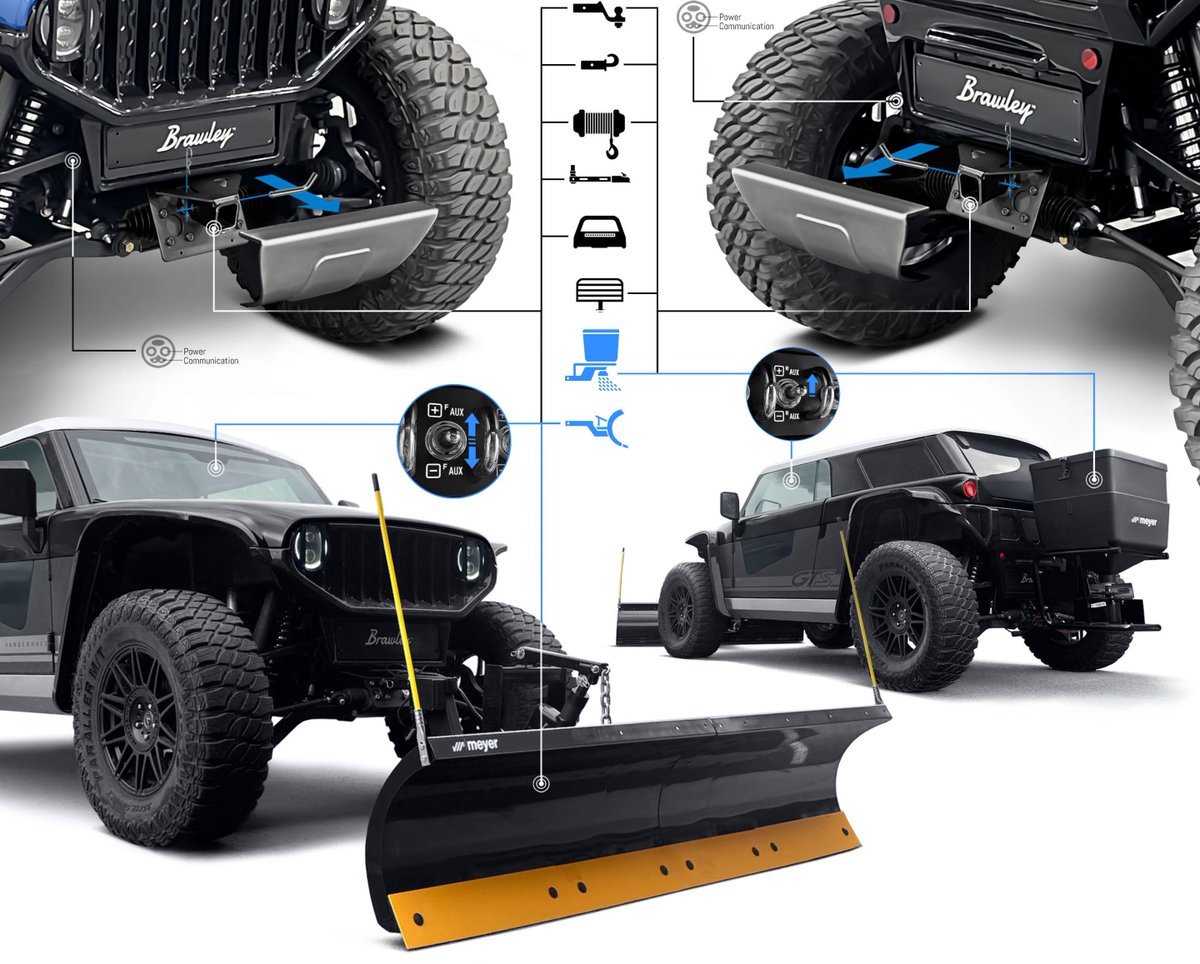 Features and accessories that impress,

See more at buff.ly/vQTw5ZP 
Link in bio.

#Vanderhall #Brawley #VanderhallBrawley #GTS #offroad #utv #powersports