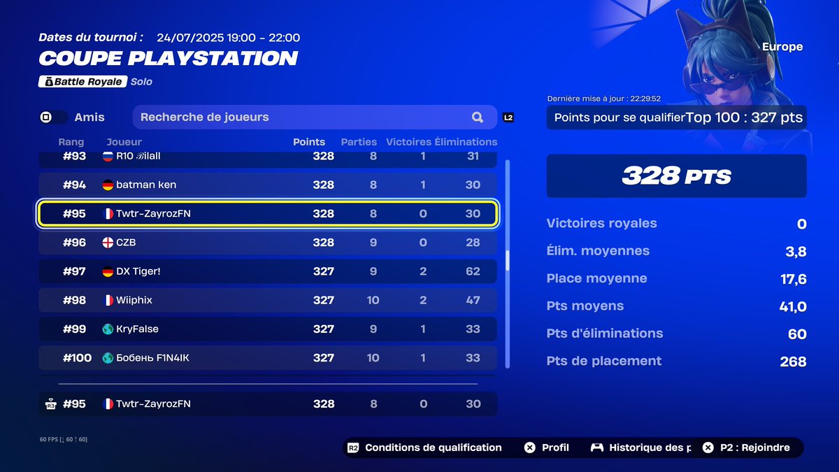#95 qual PS CUP LFGGGGGGGGG SO GOOODDDDD ❤️❤️❤️