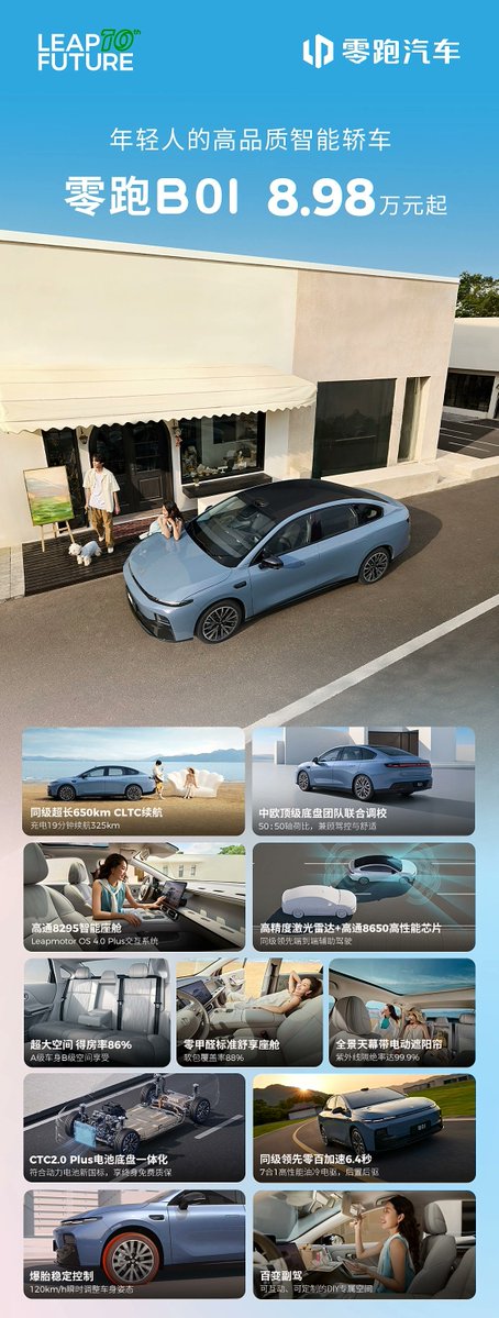 tphuang's tweet image. Leapmotor launched BEV sedan B01 today.
Comes w/ optional Lidar, QCOM 8650 ADA Chip & 650km range @ just 119.8k RMB
entry level w/ 430km range is 89.8k RMB
Full lineup w/ QCOM8295 cockpit SoC
0-100 in 6.4s
Uses CTC Plus platform
Dimension 4770/1880/1490 wheelbase 2735
Leapmotor…