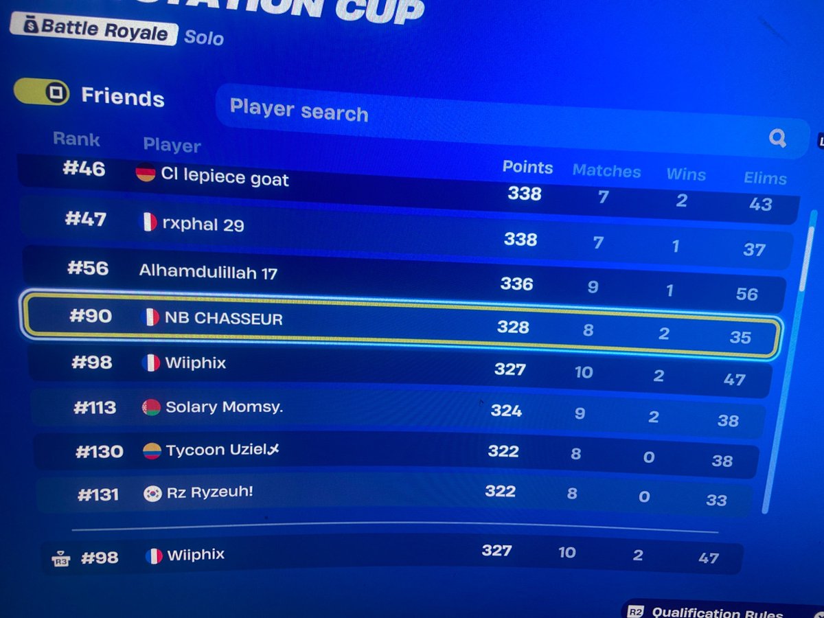 Qual ps cup eu finals 
Still f/a