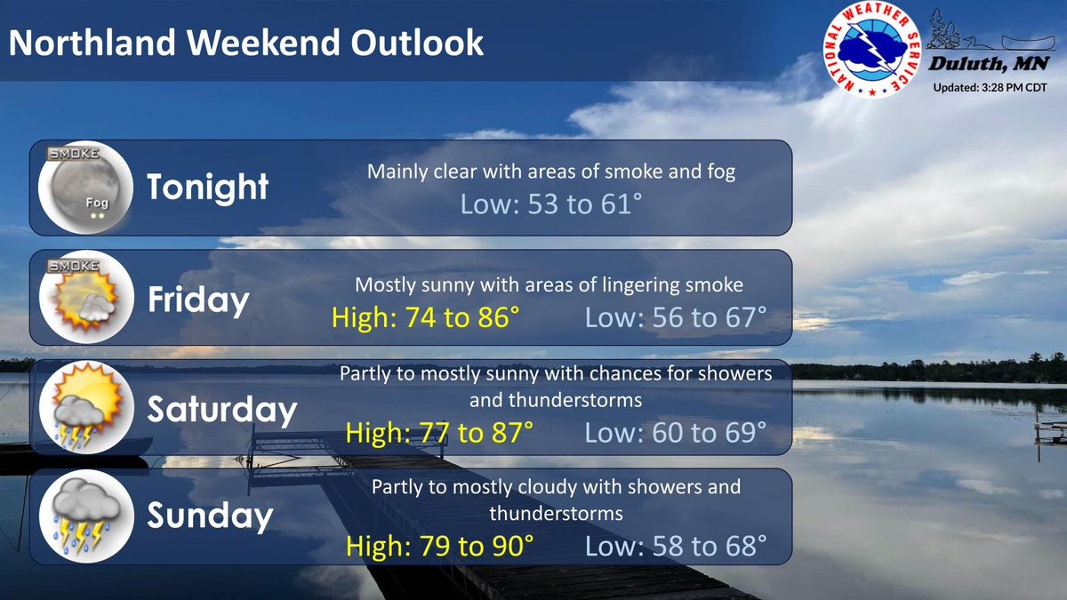 NWSduluth's tweet image. Areas of smoke and fog tonight with areas of smoke lingering for Friday. Warm and humid conditions return for the weekend with increasing chances for showers and storms, especially late Sunday, with heavy rainfall possible. #mnwx #wiwx