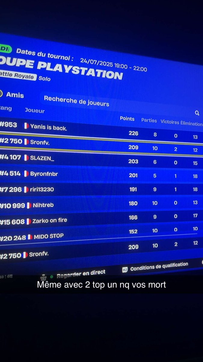 sronfvv's tweet image. Malgré deux top 1 😔😔 next qui veut mate @Cherche1Equipe