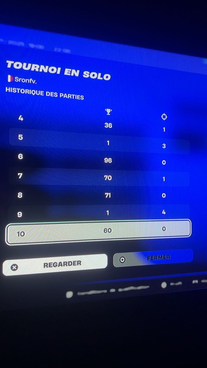 sronfvv's tweet image. Malgré deux top 1 😔😔 next qui veut mate @Cherche1Equipe
