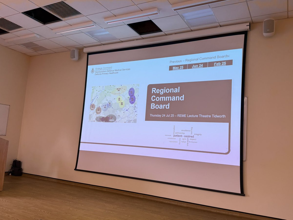 SuzanneT2206's tweet image. Fabulous morning presenting on #teamperformance and impact of #incivility and #psychologicalsafety @DMS_DPHC_Comd @DMS_MilMed in #CWx