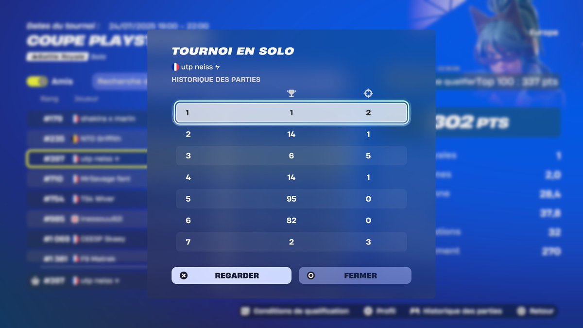 played 2h20 nt i guess 

<a href="/UtopiaESP/">UTOPIA Esport</a>