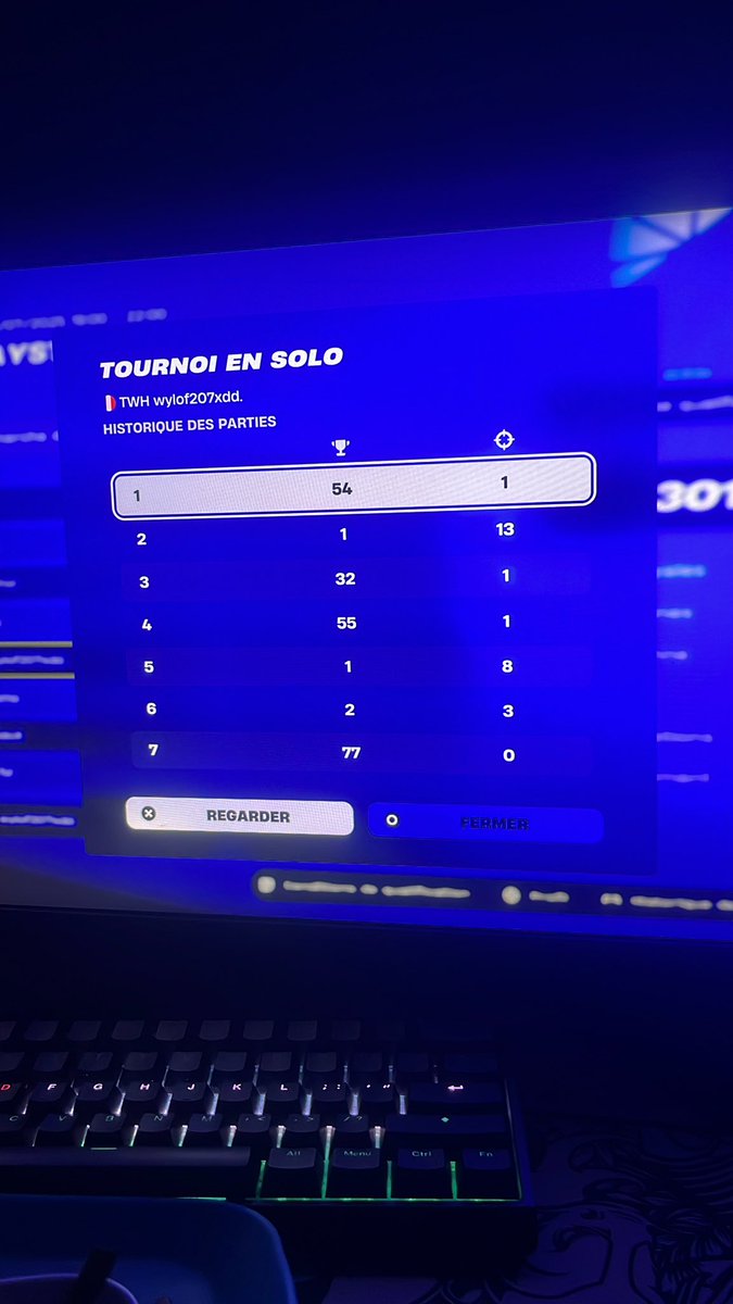 Top 23 avant la last 0 point la last rien a dire … 😔 <a href="/EsportTWH/">TWH Esport 🐺</a>