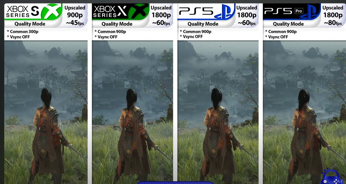 canalbitsman's tweet image. Caraca 300p