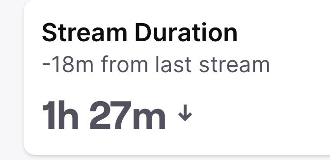 Lozzamation's tweet image. Neo had my back for this stream😭💚