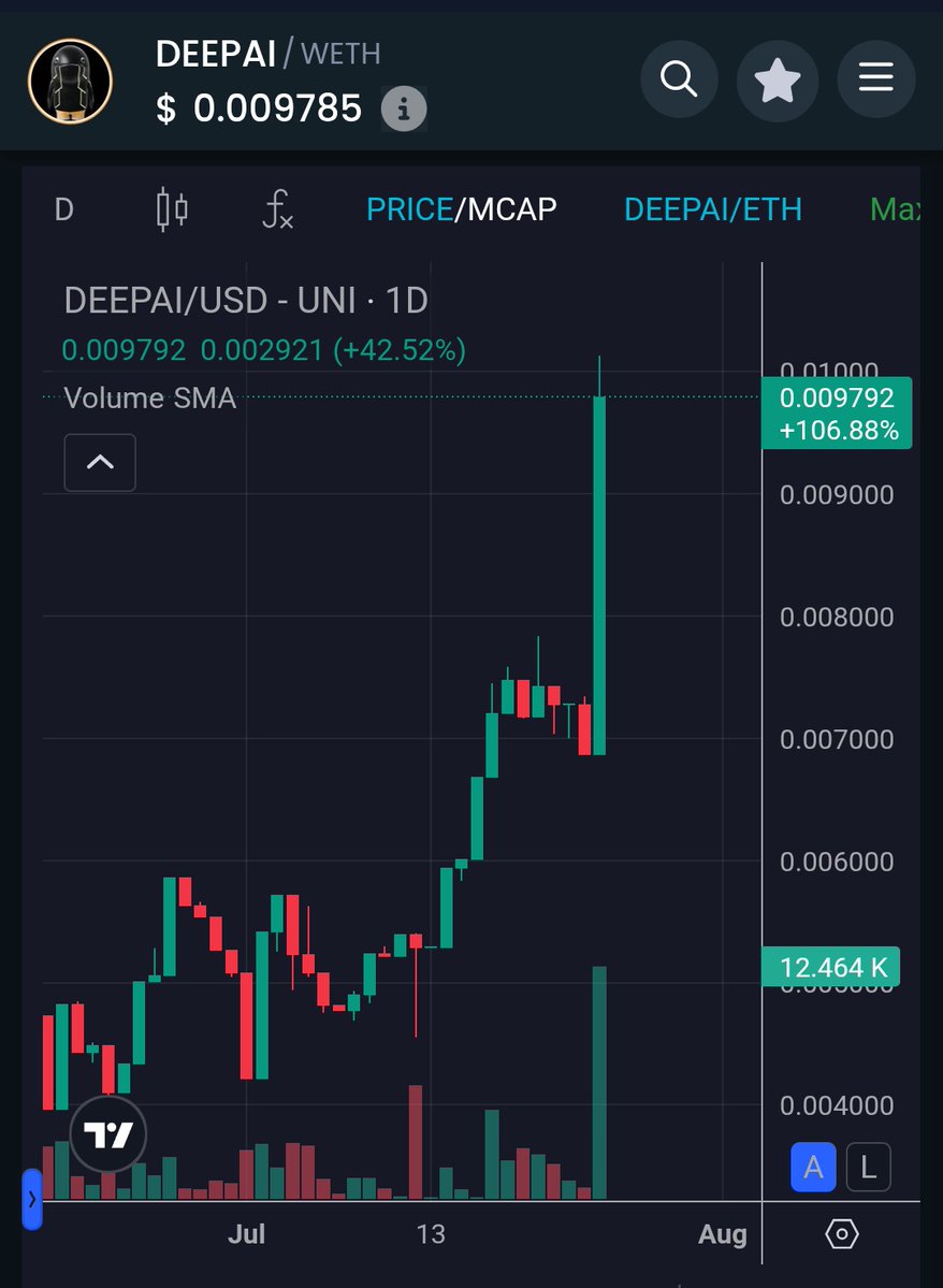 $DEEPAI 

Probably something...