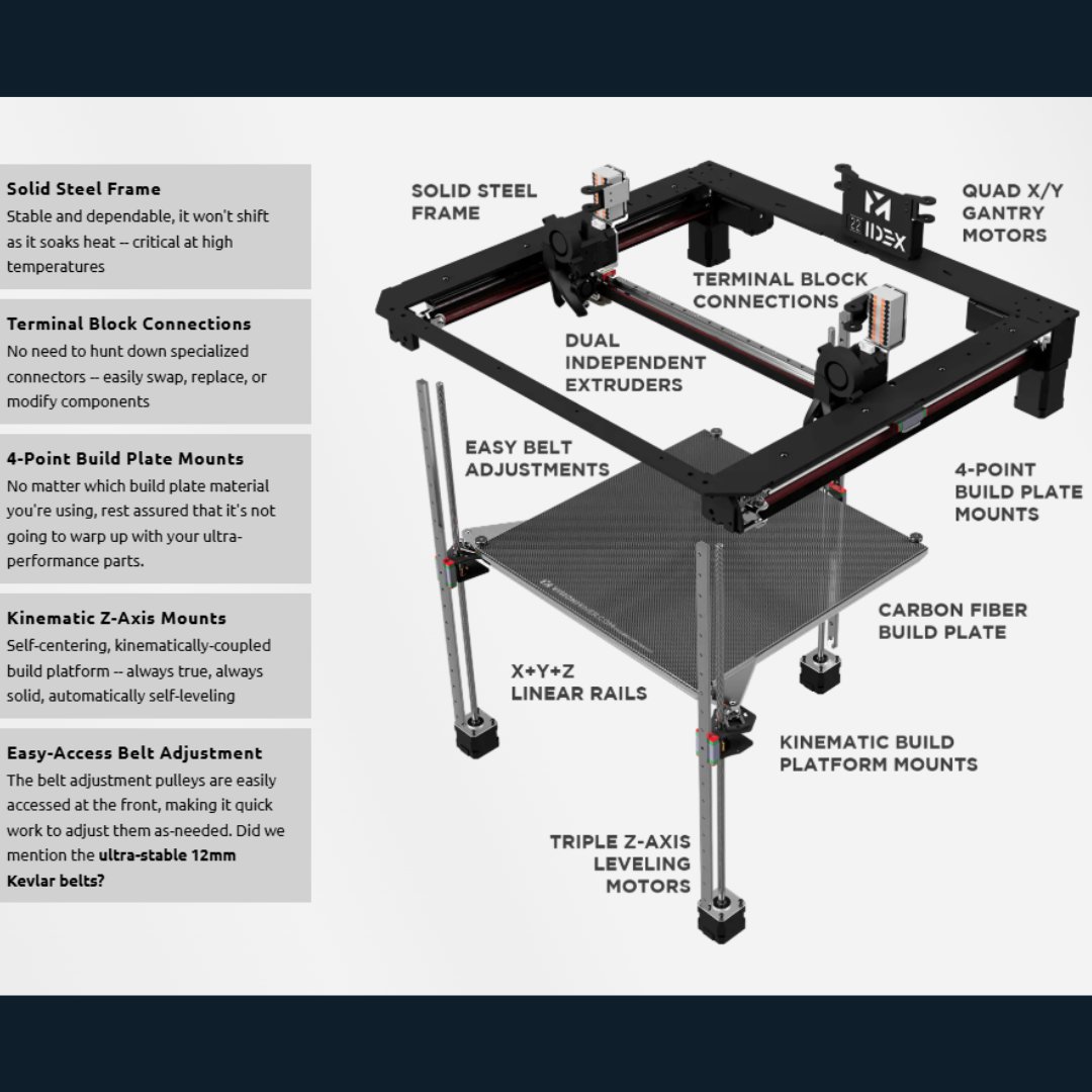 MatterHackers's tweet image. The Vision Miner 22 IDEX V3 prints high-temp materials like PEEK, offers true multi-material, mirror, and duplication modes, and delivers unmatched versatility for advanced applications.
matterhackers.com/r/gyLZSE
#MatterHackers