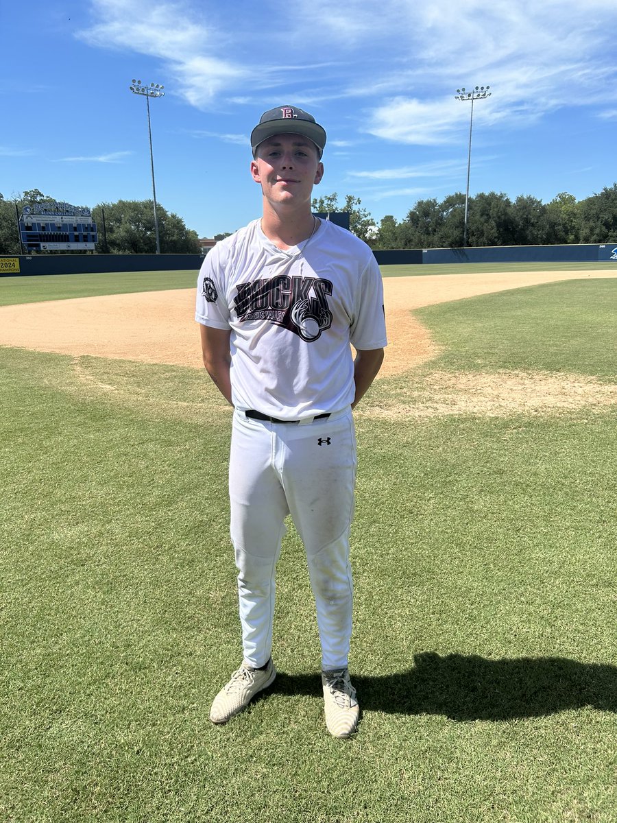 ✭Five Tool Texas✭ (@fivetooltexas) on Twitter photo F: <a href="/bvbucksbaseball/">Brazos Valley Bucks</a> 6, Luccini Baseball Club Gold 1
PoG: <a href="/CalebD02/">Caleb Dickinson</a> 6 IP, 11K, 5H, ER F: <a href="/bvbucksbaseball/">Brazos Valley Bucks</a> 6, Luccini Baseball Club Gold 1
PoG: <a href="/CalebD02/">Caleb Dickinson</a> 6 IP, 11K, 5H, ER