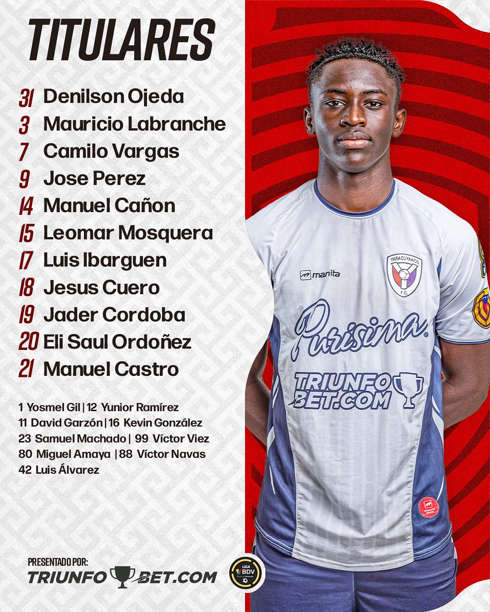 FCYaracuyanos's tweet image. 📋 Estos son los 11 guerreros que saltan al Florentino Oropeza para defender nuestros colores ante Carabobo FC.
Trabajo, confianza y la mirada fija en lo que queremos lograr.
¡Hoy jugamos todos!
#DirectoALaGloria🇳🇱 #LigaBancoDeVenezuela