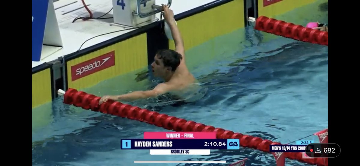 ElthamCollAqua's tweet image. Aquatics GB “NextGen” Championships Results:

He’s done it again! 

BRITISH CHAMPION 🎉🎉🎉

Hayden Sanders swims arguably his best race of the week in the 200IM final to take Gold in a spectacular time of 2:10.84  yet another qualifying time for Olympic Trials. 

#ECSwimTeam