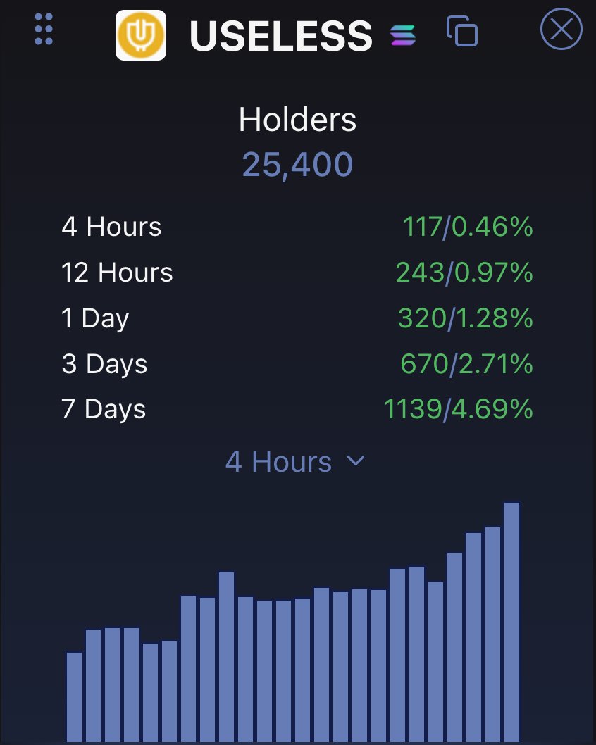 Unipcs (aka 'Bonk Guy') 🎒 tweet media
