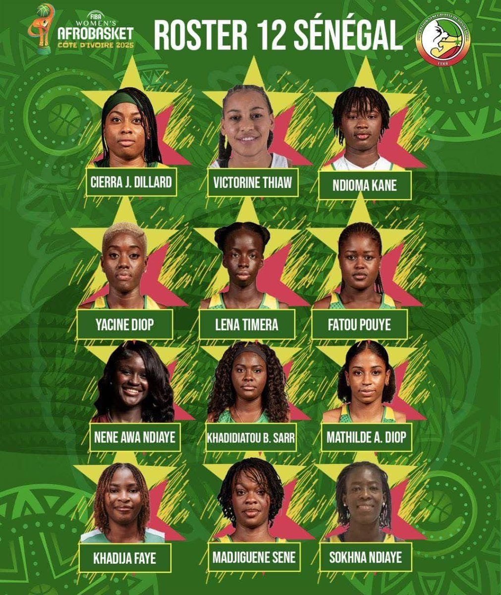 Elles sont 12, elles ont soif de victoires.
Nos Lionnes porteront avec fierté le Drapeau du Sénégal à l'Afrobasket 2025 qui se jouera à Abidjan 🦁.

Gars yi, mba paré ngeen ?!
Un seul objectif : ramener la coupe à la maison 🇸🇳.

#Karim
#AfroBasket2025
#JeliLiÑuMoom